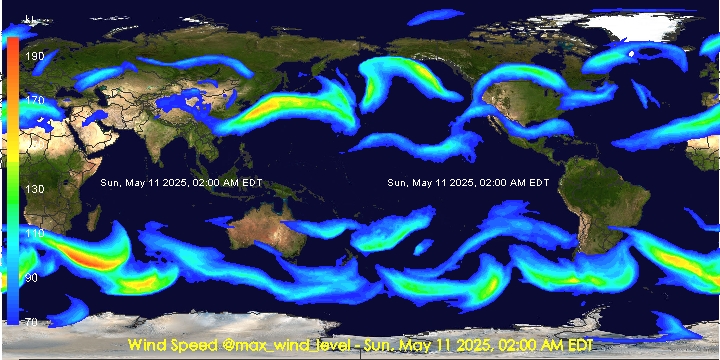 jet winds